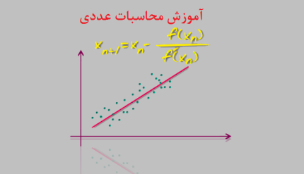 محاسبات عددی